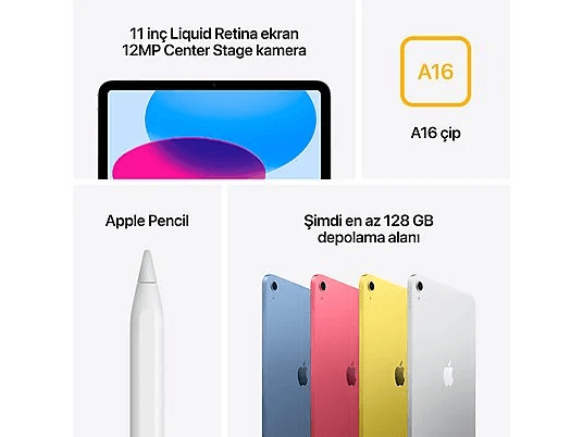11 Inç Ipad (A16) Wi-Fi 128 Gb Tablet Gümüş (Md3Y4Tu/a)