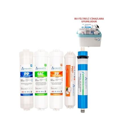 3M 57855210125921380184975 Aura Cebilon Silver Platinum Ve Plus Uyumlu 5&apos Li Filtre Compact Ve Unıque Uyumlu Değildir