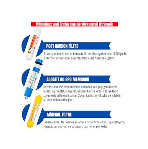 3M 57855210126592380184975 Aquafit Kapalı Kasa Su Arıtma Cihazı İki Tarafı Çubuklu 7&apos Li Filtre Seti