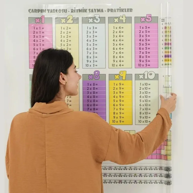 70x70cm Statik İz Bırakmaz Kağıt Renkli Çarpım Tablosu (4745)