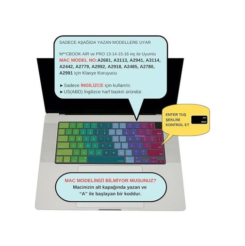Aebo 132313467 Macbook Us İngilizce Klavye Koruyucu Amerikan Enter M1-M5 A2681 A3113 A3240 A3449 A2941 A3241 A2442 A2779 A2992 A2485 A2991 Keyboard Cover Touch Id Pembe Yeşil