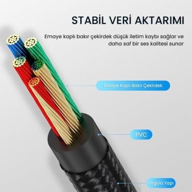 Alfais 131612505 Usb Ses Kartı 3.5Mm Kulaklık Ve Mikrofon Girişli Siyah