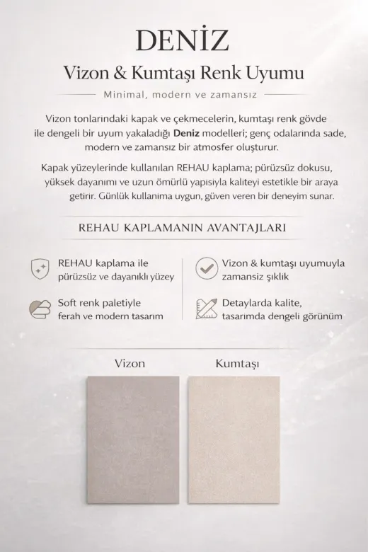 arionkids ARION-DNZ-4-02 Deniz 4 Kapaklı Çekmeceli Mdf Dolap | Rehau Kaplama Kapaklar | Ağaç Ayaklar | Antireflekte Camlar
