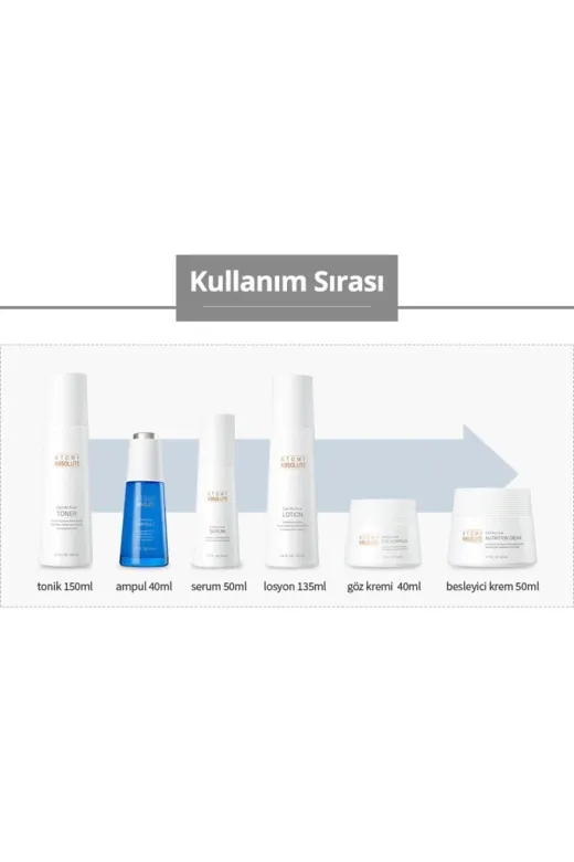 Atomy absuletset Absolute Cellactive Cilt Bakım Seti