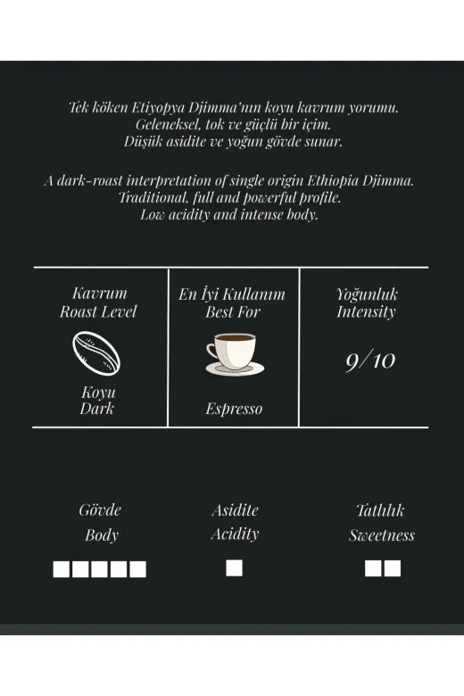 Aviator Coffee ACAV5 Avgas 100Ll %100 Arabica Single Origin Taze Kahve Çekirdek/öğütülmüş Espresso 500 Gr.