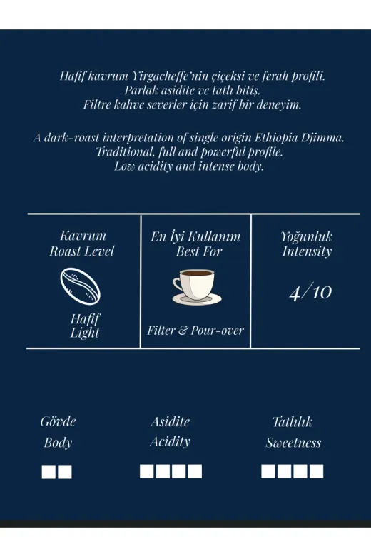 Aviator Coffee ACCN Cloud Nine %100 Arabica Single Origin Taze Kahve Çekirdek / Öğütülmüş Filtre 1000 Gr.