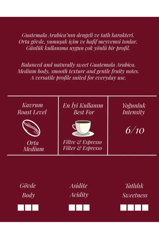 Aviator Coffee ACSB Sky Brew %100 Arabica Single Origin Taze Kahve Çekirdek / Öğütülmüş Filtre 1000 Gr.