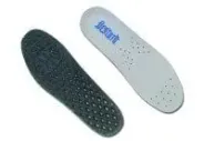 Bestard Commander/Taktik Operasyonel Bot
