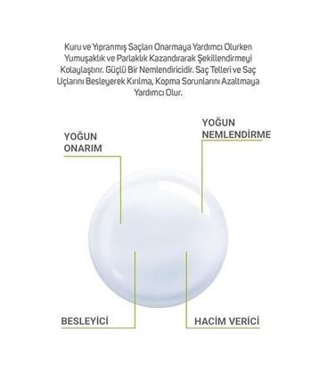 Diğer 128832939 Dermobella Keratin Complex Şaç Maskesi 200 Ml
