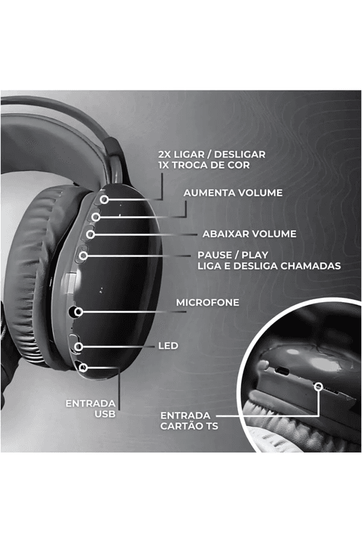 Disco Pulse Pg580 Led Işık Bass Hi-Fi Ses Bluetooth V5.3 Kablosuz Kulaküstü Kulaklık