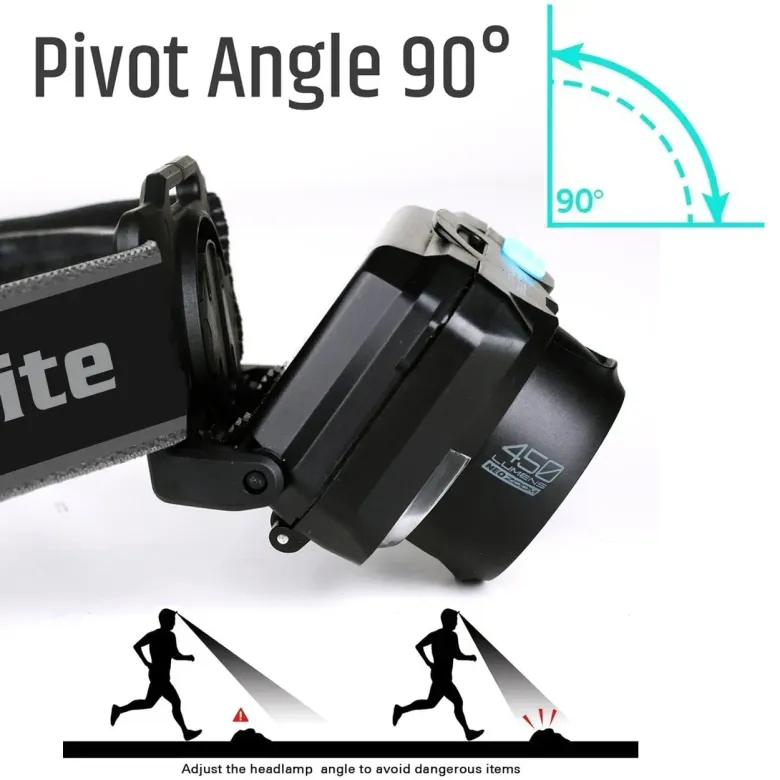 Evolite Eclipse 450 lm. IP65 Kafa Lambası su geçirmez