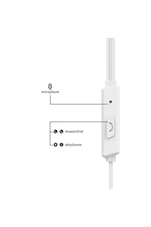 Fulltech Fe3 1.2M, Usb-C Girişli Mikrofonlu, Kumandalı Kulaklık