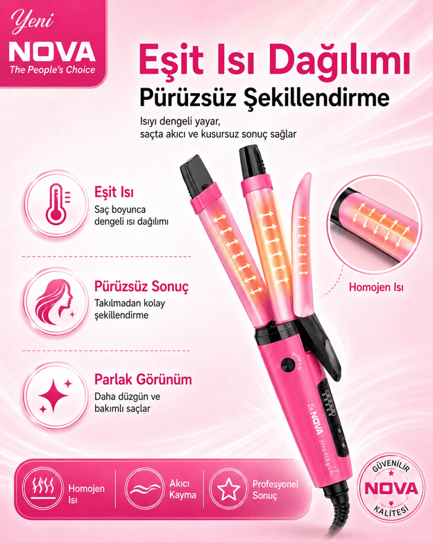 Hızlı Isınan Seramik Plakalı Saç Düzleştirici ve Dalgalı Şekil Veren Maşa