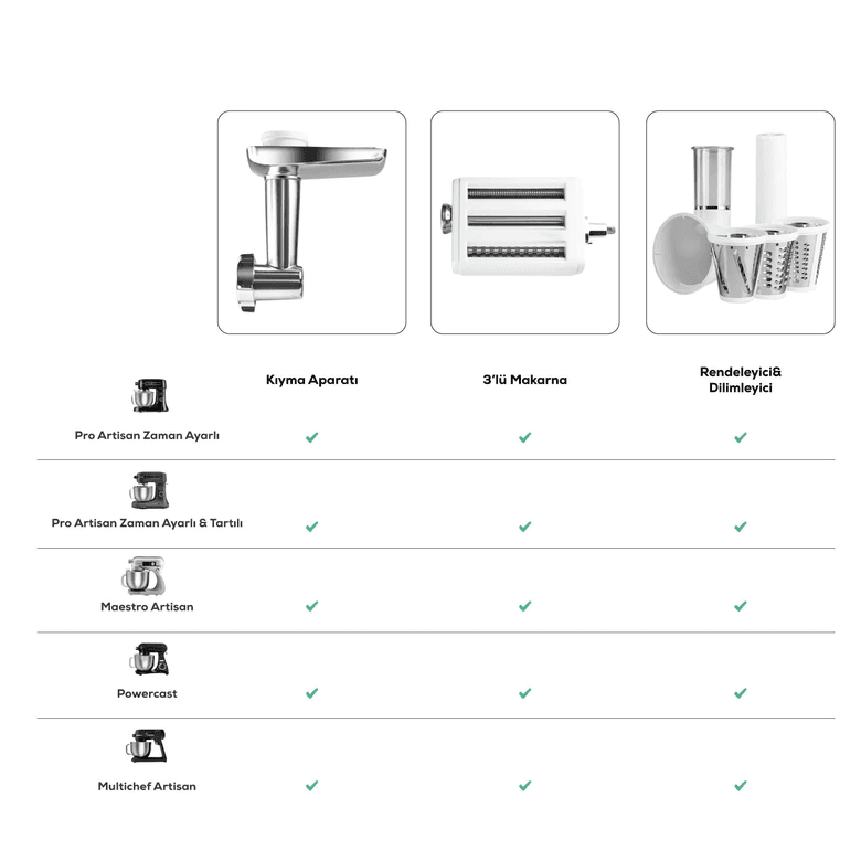 Karaca gopkgk Pro Artisan 3 In 1 Makarna Aparatı