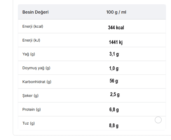Knorr SW9qPzZHhU Mercimek Çorbası (4 Kişilik - 76Gr)