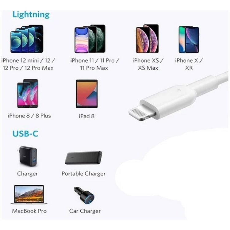 LKC-27LKC-27 Linkage Lkc-27 Pd Quick Charge 3.4A 25W 1Xusb-C Lightning Şarj Cihazı