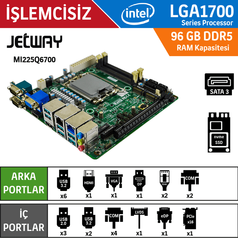MI225Q6702 Q670E DDR5 TPM2.0 1700 Pin Endüstriyel Mini ITX Anakart