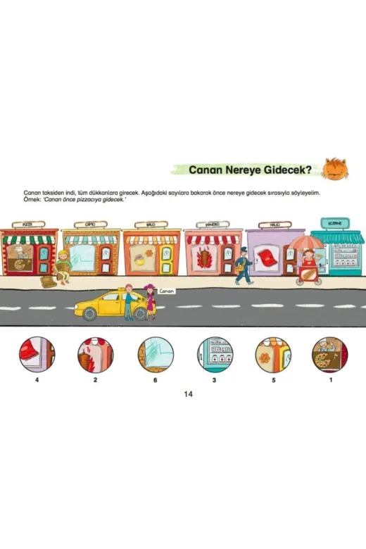 Mirket Yayınları 9786050608052 Resimlerle Söylüyorum