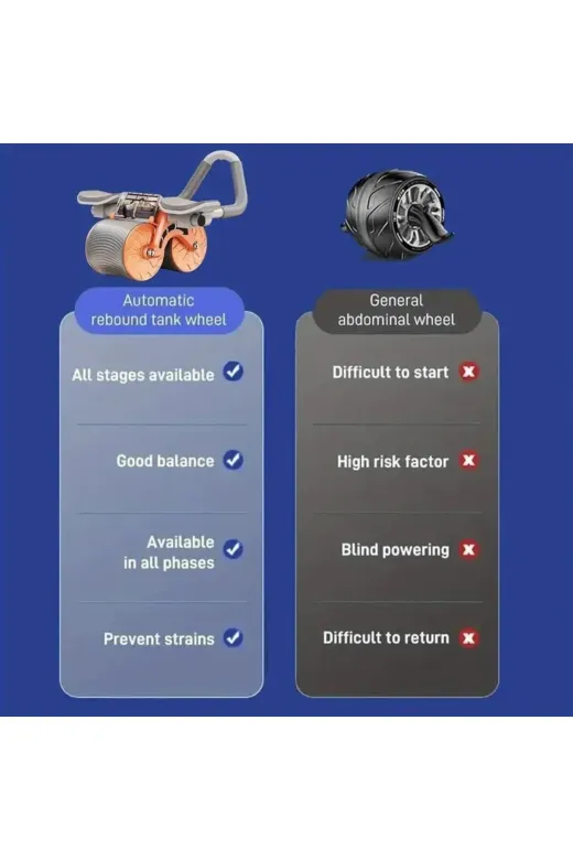 MultiFlexPro MFÇ12 Ab Wheel Roller Çek Bırak Dirsek Destekli Mekik Aleti Karın Egzersiz Tekeri 2025 Ab Whell
