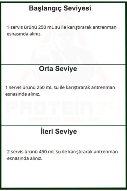 Olimp OLİMP003 Iso Plus® L-Carnıtıne 700 Gr - Limon Aroma