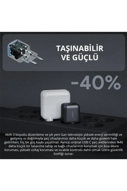 Pazarcan NİLAVM2068109949680 Aukey Pab1Lbk 30W Omnia Iı Mini Gan Typec Pd Şarj Adaptörü