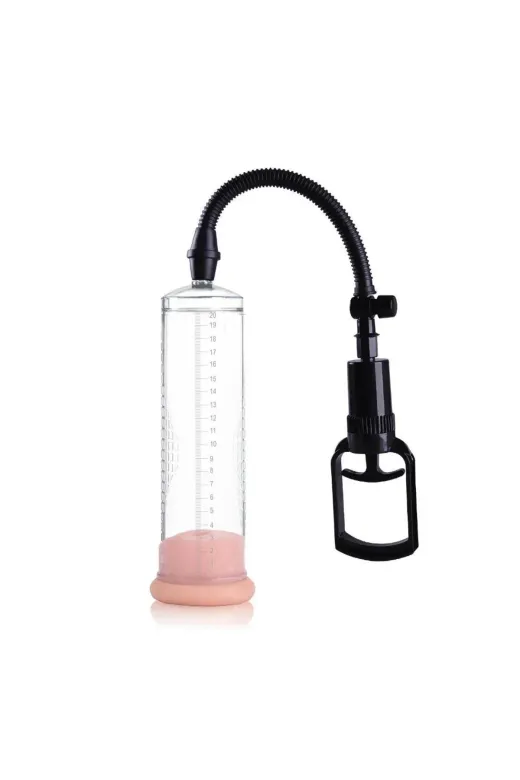 Penis Pompası Seti