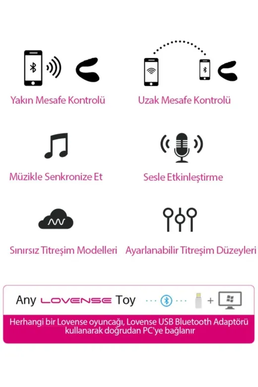 Quake App Controlled