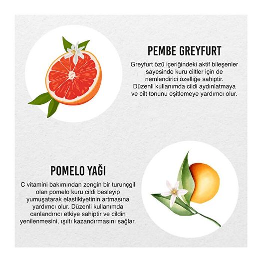 ST24010007 Urban Care 500 Ml Body Series Pink Grapefruit Pamelo Duş Jeli