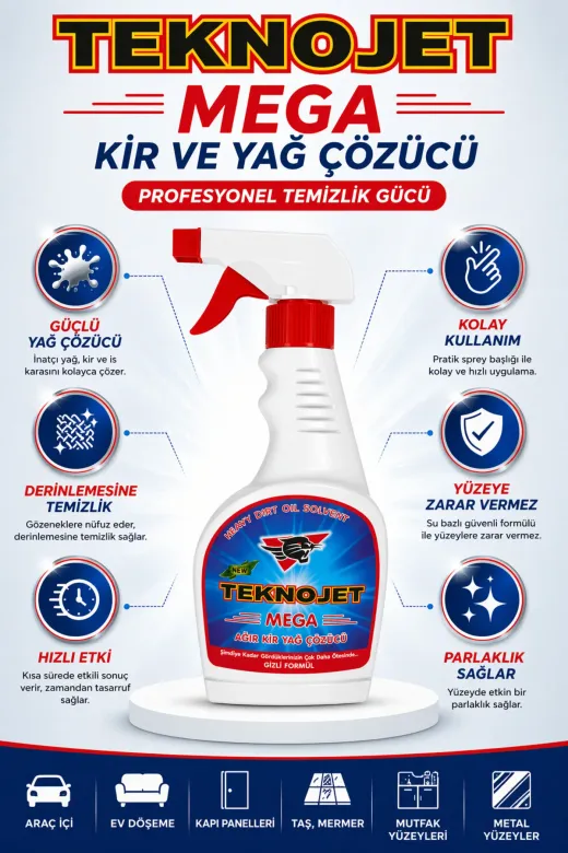 TEKNOJET Ağır Kir Yağ Çözücü Sprey Mega Ağir Kir Yağ Çözücü
