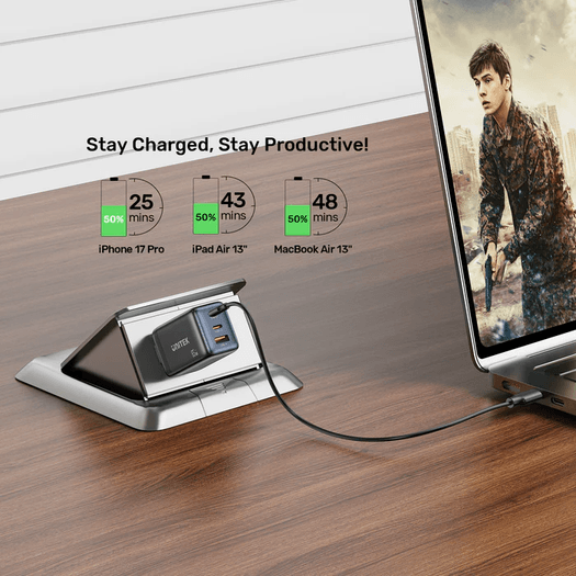 Unitek 65W Max GaN Şarj İstasyonu