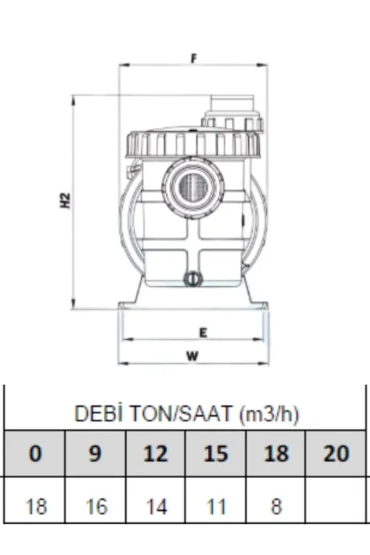 WATERSHUT WN1,5MONO 1,5 Hp Monofaze Ön Filtreli Havuz Pompası