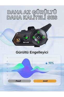 YNT İthalat EM-d2 D2-6X 1000M Mesafeli 6 Kanallı İntercom Bluetooth Motosiklet Kask Kulaklığı İntercom Kulaklık