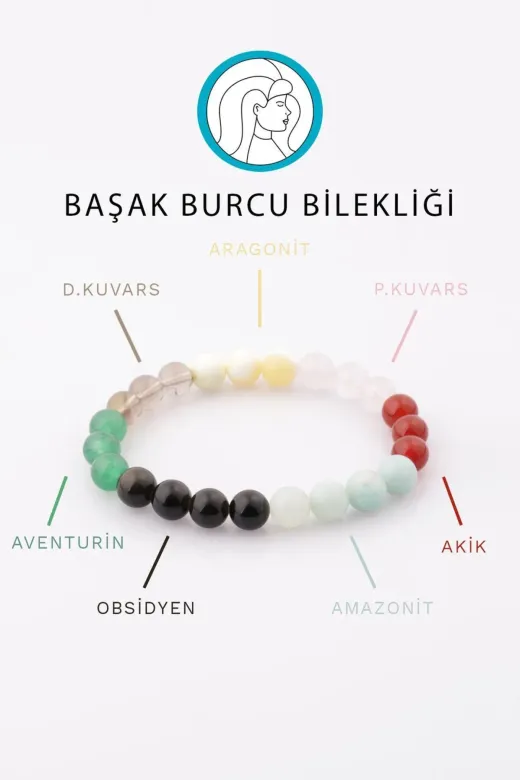 Zamansız Moda BS-ABDT-YB-00880 Başak Burcu Taşlarından Oluşan Doğal Taş Bileklik 8 Mm Küre Kesim - Burç Bilekliği
