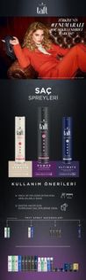 Diğer 131359295 Ultımate Sprey 250 Ml 1 Adet Kalıcı Tutuş Saç Spreyi