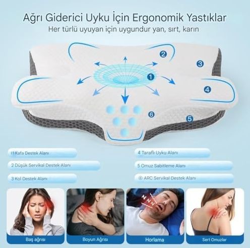 Diğer 57858324440935199283959 Boyun Desteği İçin Ultra Fıtık Ağrı Giderici Soğutma Yastığı, Ayarlanabilir Servikal Yastık Rahat Uyku, İcin Ergonomik Konforlu Hafızalı Köpük Yastıklar Kırışık Giderici Beyaz Gri Açık Indigo