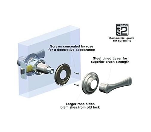 Diğer 57858324454092499283959 Brinks Push Pull Döner Kapı Kilitleri Alwood Giriş Kolu, Bronz, 23013-150 A.ağaç
