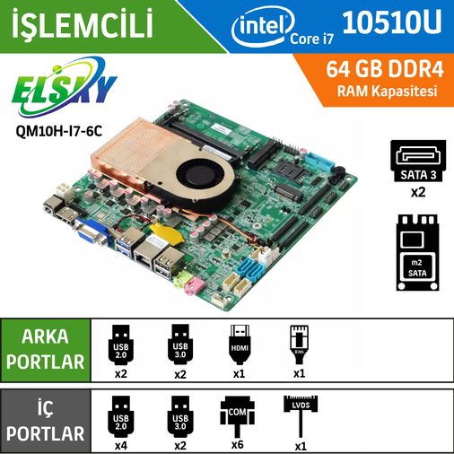 Elsky QM10H-I7-6C-1LAN Intel Core i7 10510U Endüstriyel Mini ITX Anakart