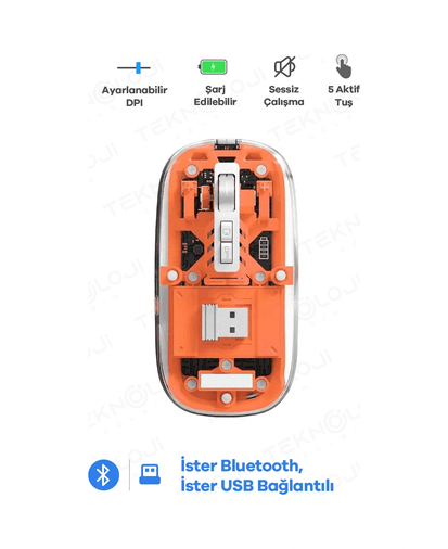 Genel Markalar epo10067 Bluetooth Usb Çift Modlu Sessiz Mouse, Şeffaf Mıknatıslı Kapaklı, Type-C Şarjlı, Dpı Ayarlı, Kablosuz 10M Çekim Mesafeli, Masaüstü Kısayol Tuşlu, Taşınabilir Şarjlı Mouse Turuncu