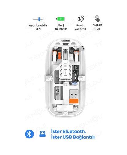 Genel Markalar epo10069 Bluetooth Usb Çift Modlu Sessiz Mouse, Şeffaf Mıknatıslı Kapaklı, Type-C Şarjlı, Dpı Ayarlı, Kablosuz 10M Çekim Mesafeli, Masaüstü Kısayol Tuşlu, Taşınabilir Şarjlı Mouse Beyaz