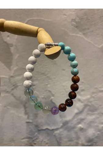 USE NATURA US007 Anksiyete Ve Kaygı Bilekliği - (Stres Azaltıcı , Sakinlik Ve Huzur Verici )