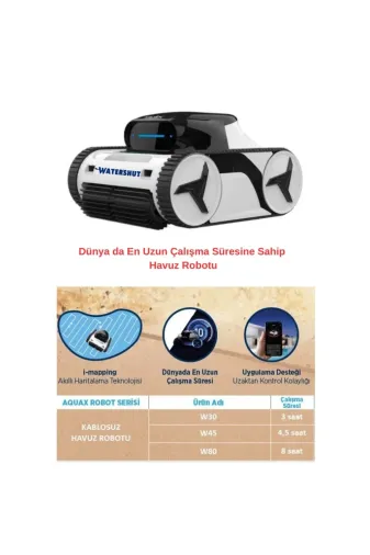 WATERSHUT W30KBLSZ W30 Kablosuz Havuz Robotu 3 Saat Kesintisiz Çalışma Süresi