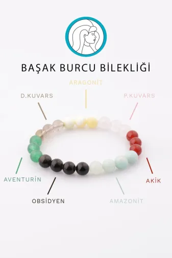 Zamansız Moda BS-ABDT-YB-00880 Başak Burcu Taşlarından Oluşan Doğal Taş Bileklik 8 Mm Küre Kesim - Burç Bilekliği