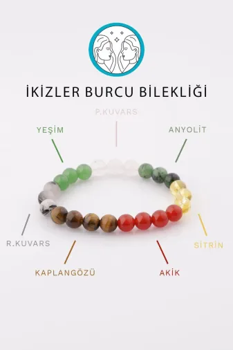 Zamansız Moda BS-ABDT-YB-00882 İkizler Burcu Taşlarından Oluşan Doğal Taş Bileklik 8 Mm Küre Kesim - Burç Bilekliği
