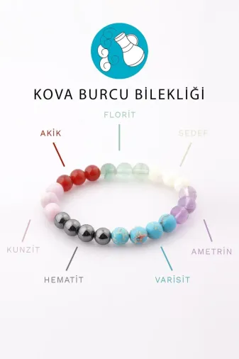 Zamansız Moda BSY-ABDT-020883 Kova Burcu Taşlarından Oluşan Doğal Taş Bileklik 8 Mm Küre Kesim - Burç Bilekliği
