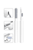 0PbYvC7xmQ Subzero Air20 Airpods Temizleme Seti 2