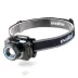 Evolite Eclipse 450 lm. IP65 Kafa Lambası su geçirmez 1