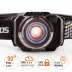 Evolite Eclipse 450 lm. IP65 Kafa Lambası su geçirmez 4