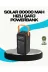 Hafk HFK-MMEYTDUCZZZ2080POWERBANK-1 Mey İthalat® 80000 Mah Güneş Enerjili Powerbank 4 Kablolu Type C Lightning Micro Usb 1