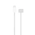 ZR332 Type-C Magsafe 3 Çevirici Kablo 2