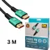ZR839 8K Hdmı To Hdmı Kablo 3 M 2